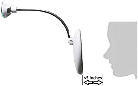 High-Quality Beauty Mirror for Successful Skincare Routine