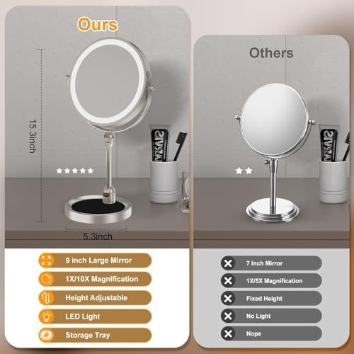 9 Large Lighted Makeup Mirror
