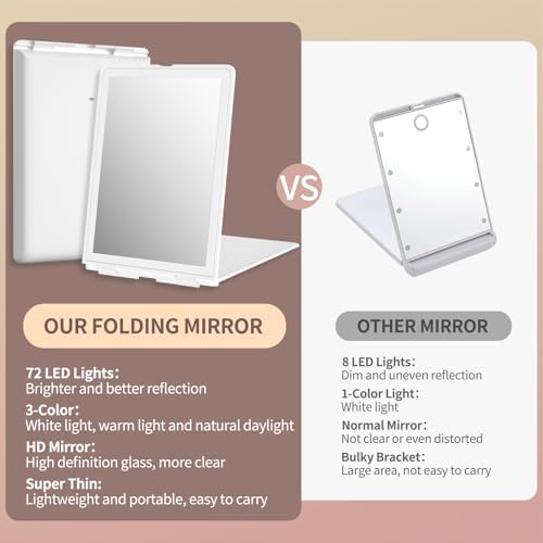 Versatile Travel Makeup Mirror with 3 Light Modes