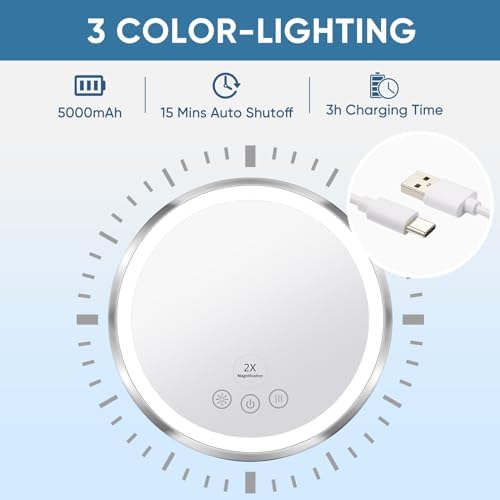 KEDSUM Ultimate Heated Shower Mirror