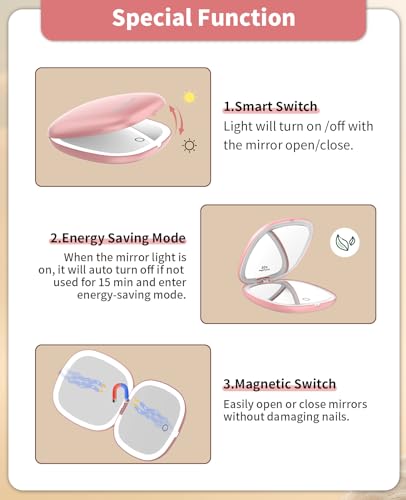 Wobsion 10x Travel Mirror with Light Rose Gold 4in