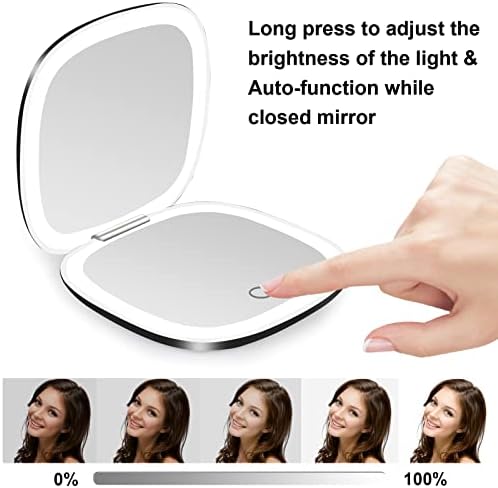 Deweisn Compact Mirror - Travel Makeup Mirror with Double Sided Magnifying