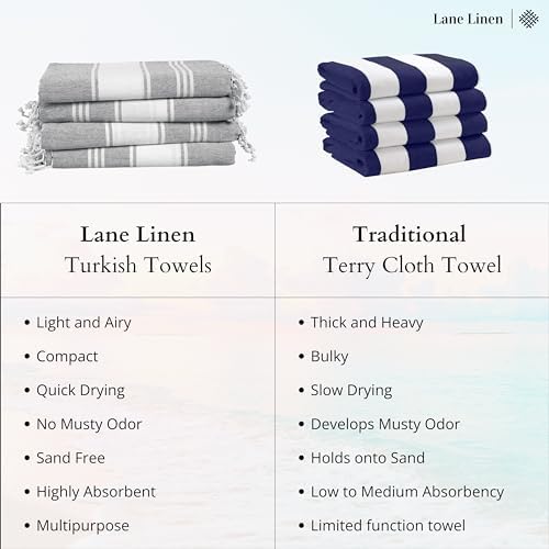 lanenlinen beach towels 4 pack
