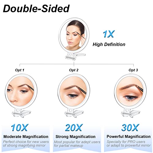 Portable 30x Magnifying Handheld Mirror