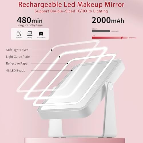 Stylish Rechargeable Makeup Mirror with Lights