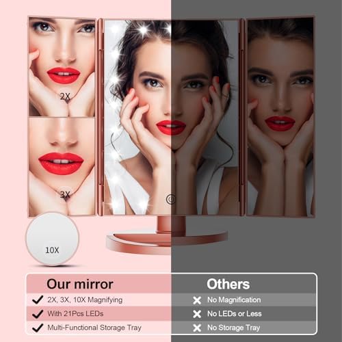 Vanity Mirror with Lights for Women