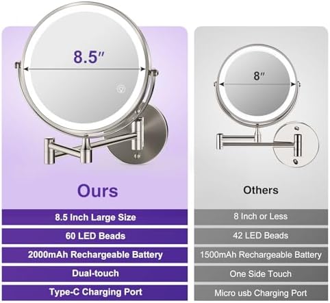 Professional Magnifying Mirror with Lights
