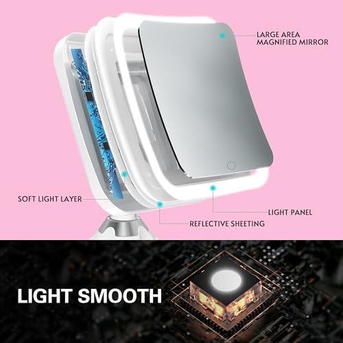 10x Magnifying LED Makeup Mirror