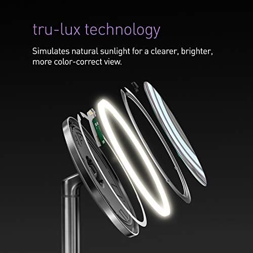 Experience Precision Beauty - SimpleHuman Sensor Mirror