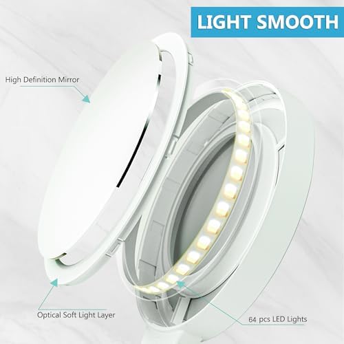 MIYADIVA 20X Magnifying Mirror with LED Light and Adjustable Handle