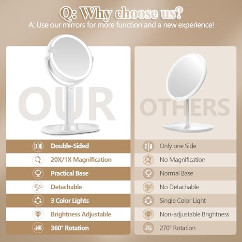 Double-Sided Makeup Mirror with Lights