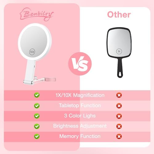 High-Quality 3-in-1 Makeup Mirror for Travel
