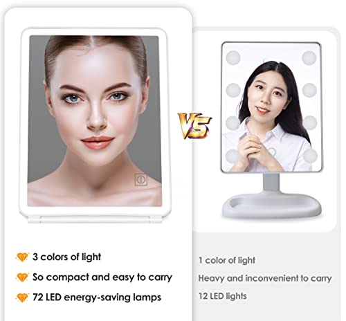 KerMiCi Large Size Travel Makeup Mirror