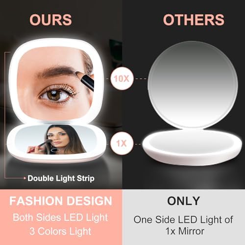 Moccasion LED Mirror for Compact Travel Makeup
