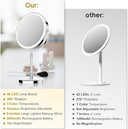 HD Rechargeable Makeup Mirror