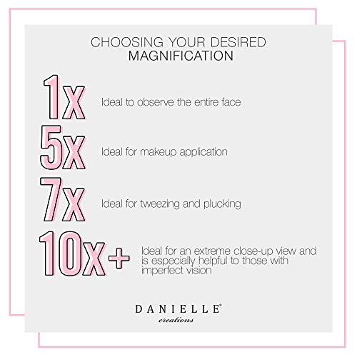 Luxeo Magnifying Vanity Mirror by Danielle Creations