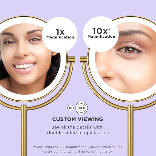 Vanity Mirror with LED Light