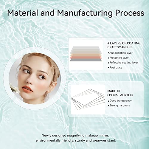 MIYADIVA 30X Magnifying Mirror with Suction Cup