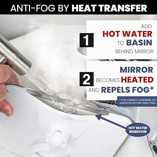 MirrorVana Fogless Shower Mirror Real Glass No Fog Perfect Shave