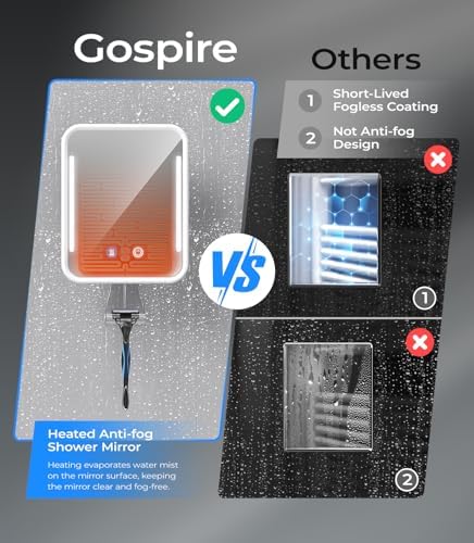 Gospire Heated Shower Mirror
