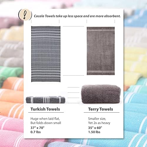 Cacala Lightweight Beach Towel
