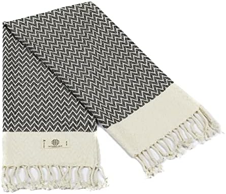 Madamelique Exclusive Hand Towels Set 2-18x40 inches