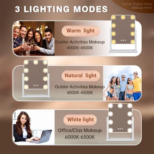 Perfect Vanity Mirror with LED Lighting