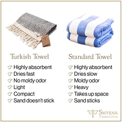 Smyrna Turkish Cotton Wash Cloths Pack of 6 12x17 Beige