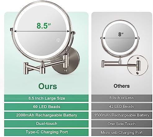 Rechargeable LED Wall-Mounted Makeup Mirror