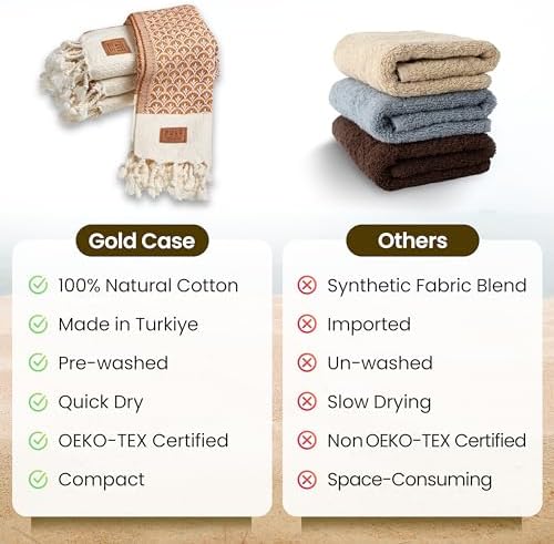 GOLD CASE HOME COLLECTION Luxury Turkish Hand Towels