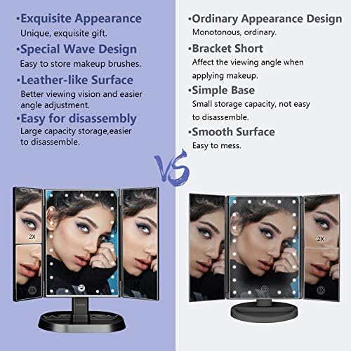 Vanity Mirror with 21 LEDs for Women