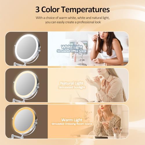SEAE Miko 8-inch Wall-Mounted Makeup Mirror
