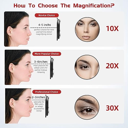 30X Magnifying Mirror