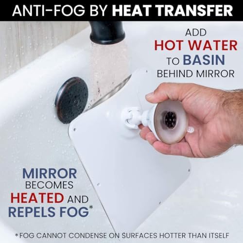 MirrorVana Shutterless 2x Anti-Fog