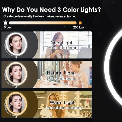 HD Rechargeable Makeup Mirror