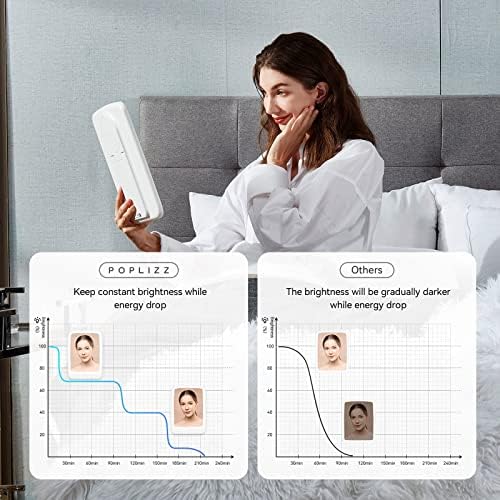 11 x 8 Portable Makeup Mirror With Light