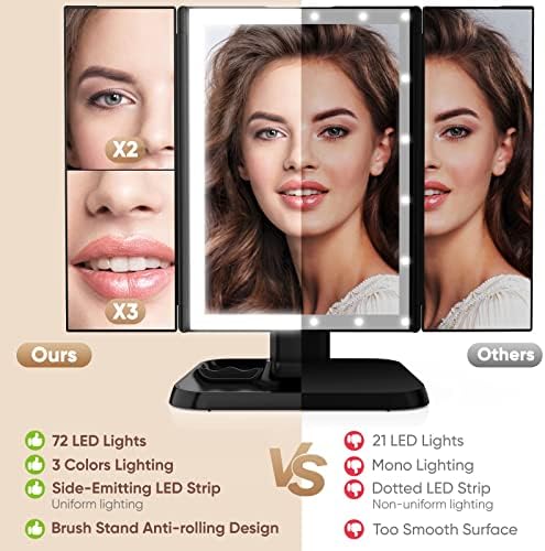 Vanity Mirror with 3 Light Modes