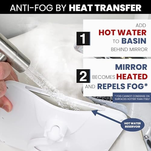 MIRRORVANA Dual Anti Fog Shower Mirror for Shaving