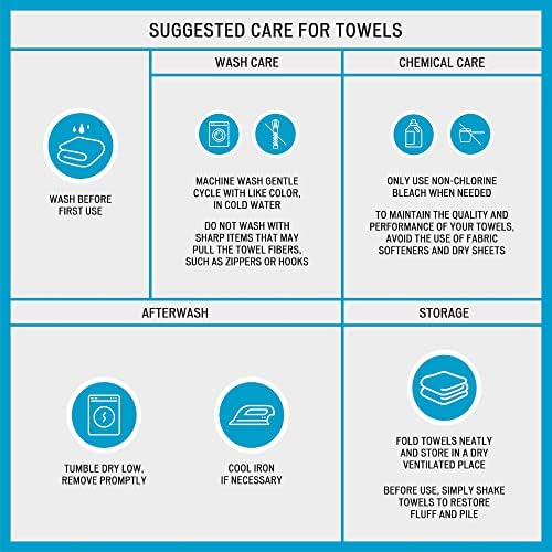 Luxurious Soft Bath Towels Set