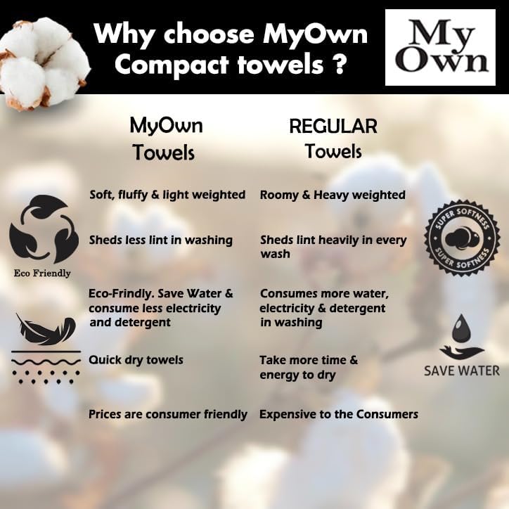 MyOwn Ultra Soft 6-Piece Cotton Towel Set for Home Spa