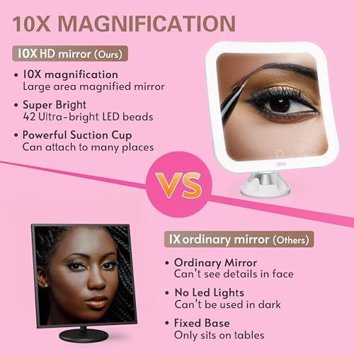 10x Magnifying LED Makeup Mirror