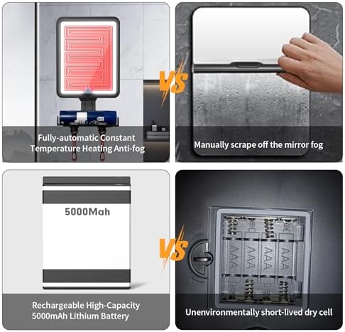 Heated Anti-Fog Shower Mirror for Shaving