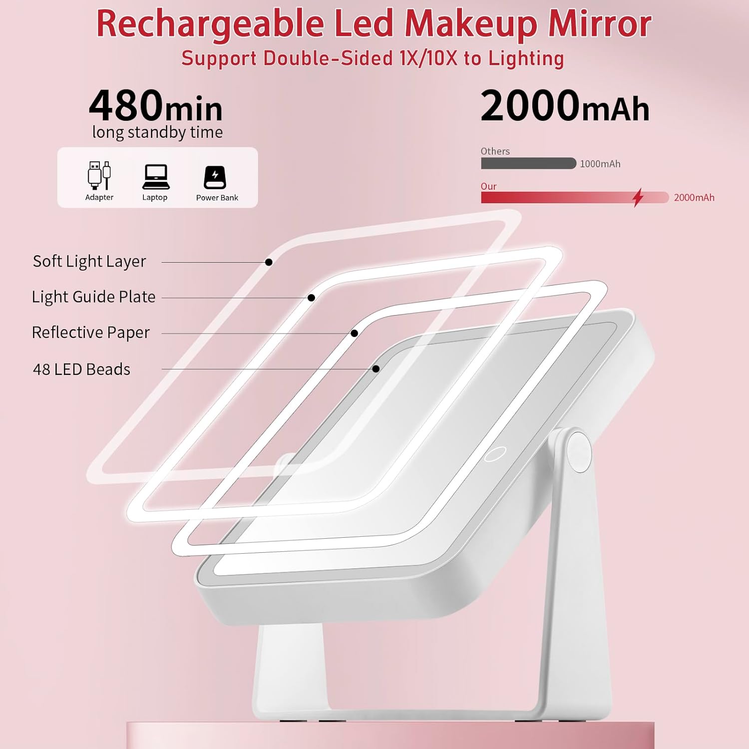 Stylish Rechargeable Makeup Mirror with Lights