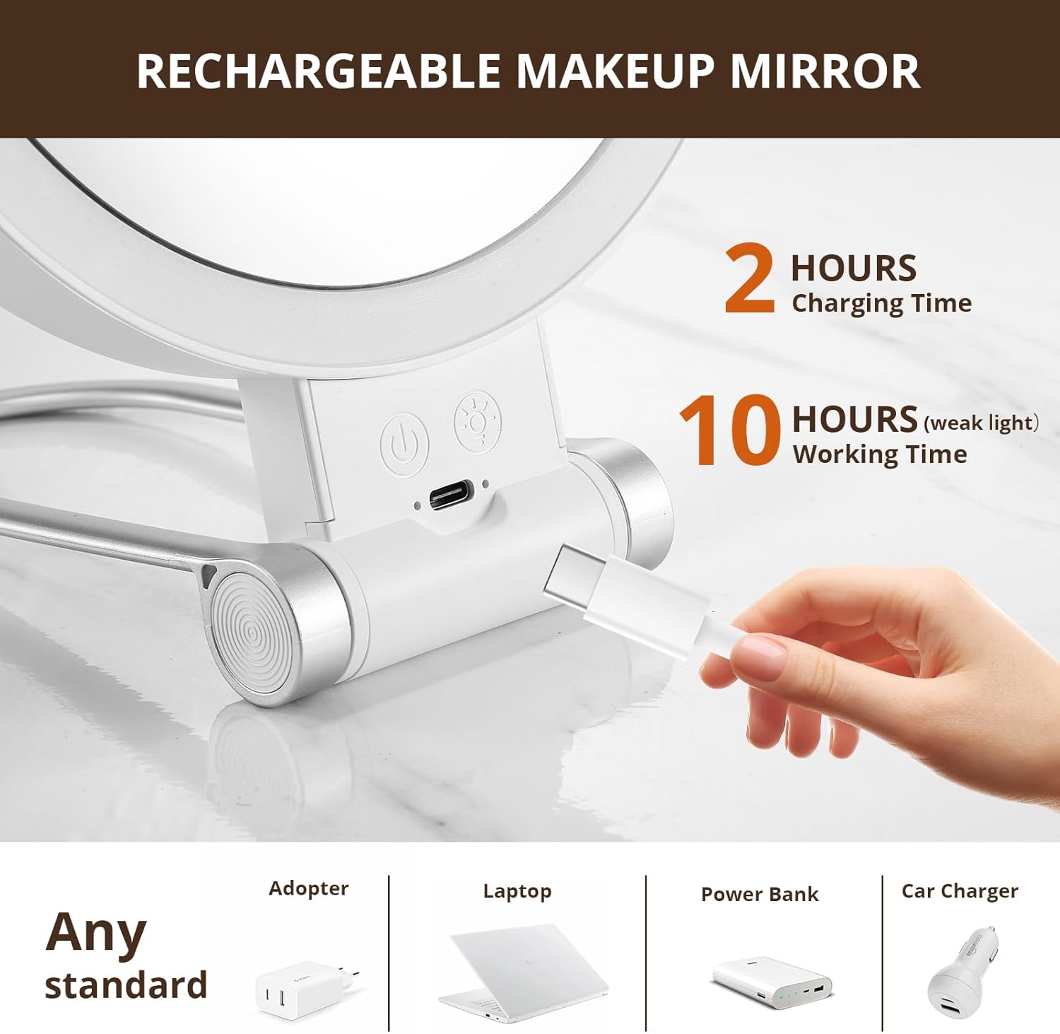 20X Magnifying Mirror with Light for Makeup Travel