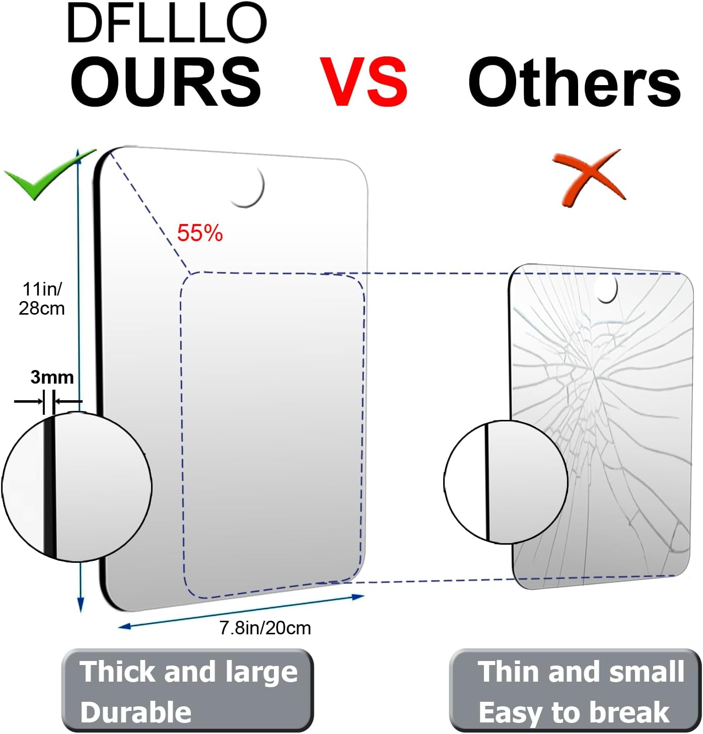 DFLLLO Large shatterproof shower mirror for travel bathroom convenience