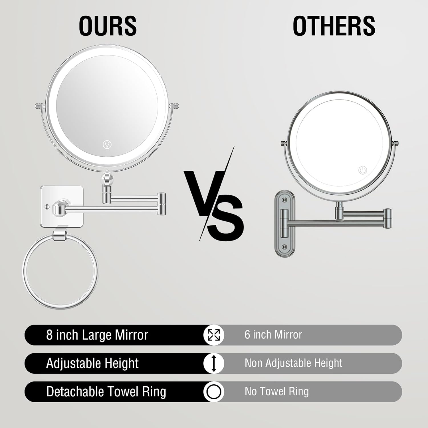 ubymet 360 rotation adjustable 10x large wall mounted makeup mirror