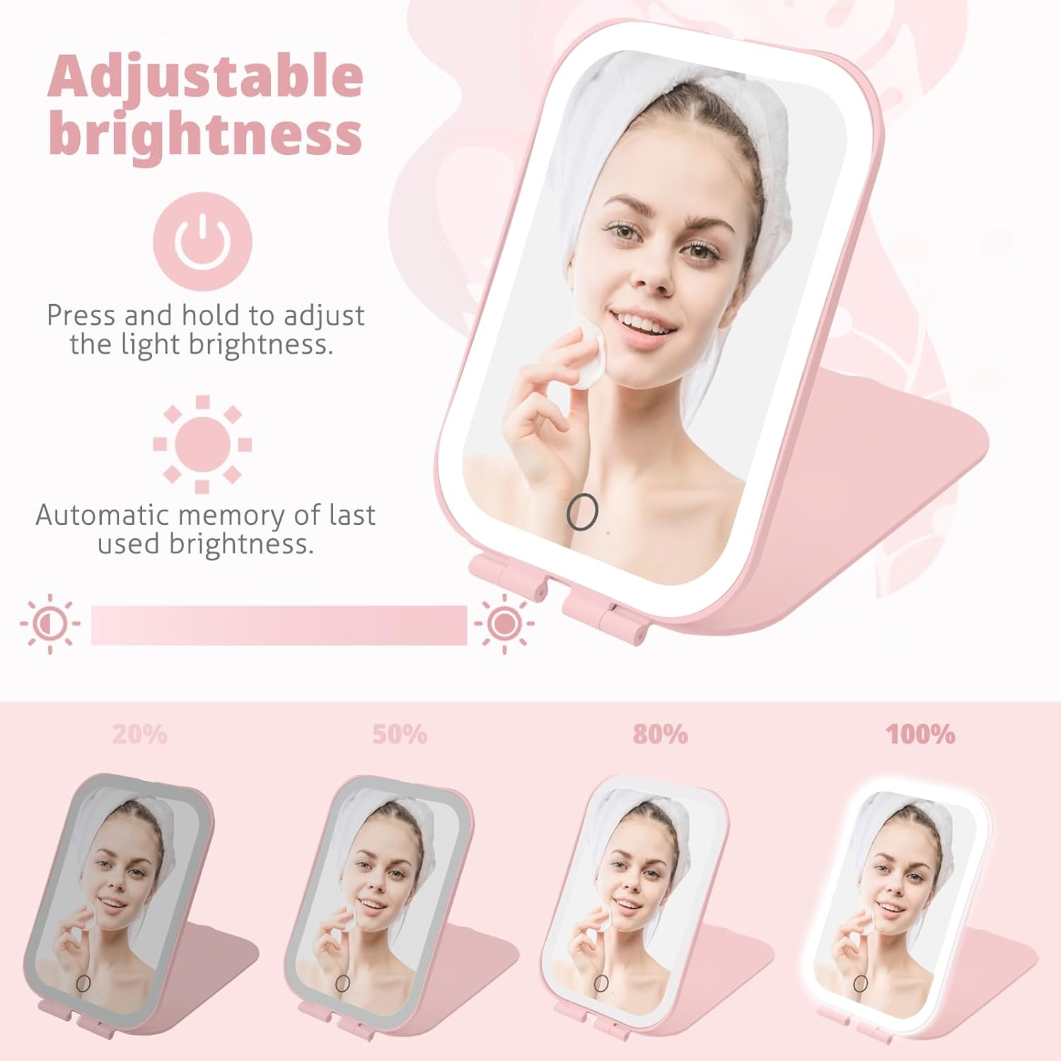 Travel Makeup Mirror - Compact Reusable