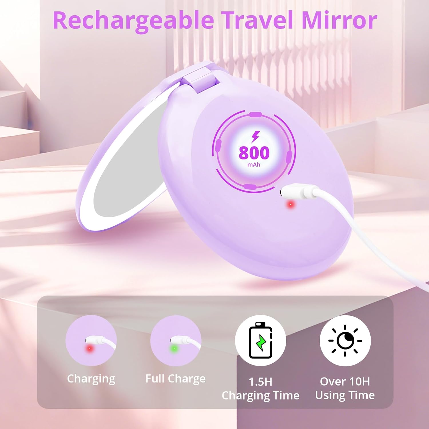 Fabuday Compact Magnifying Makeup Mirror with Lights