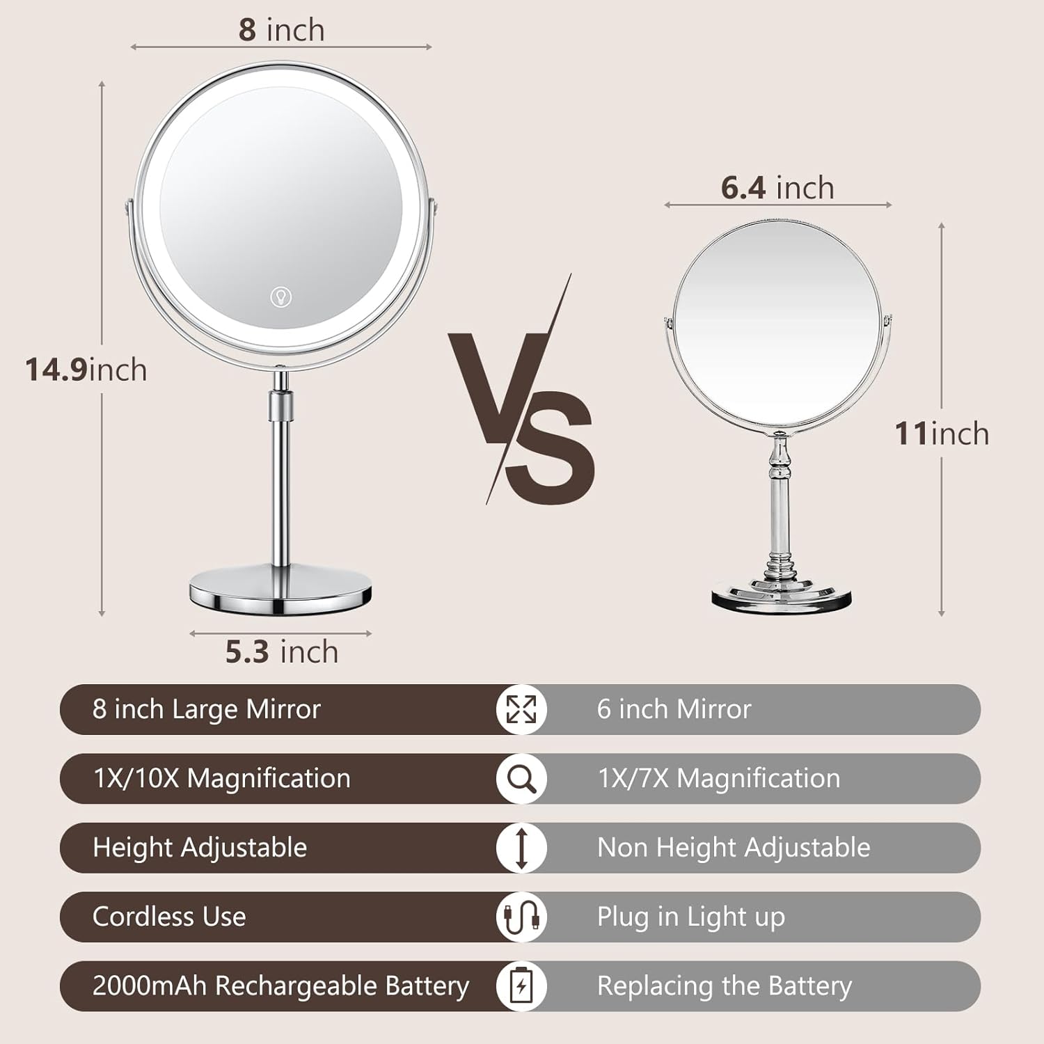 Large Magnifying Mirror for Reliable Beauty