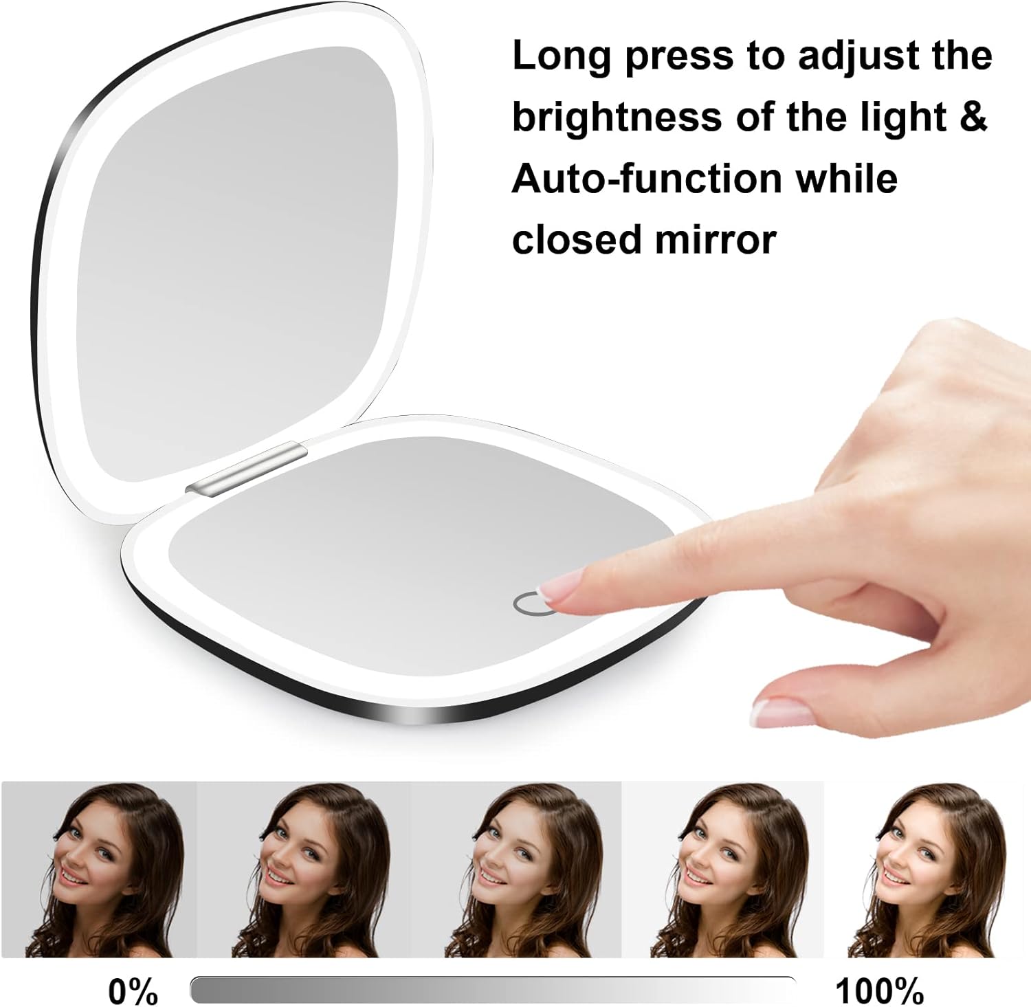Deweisn Compact Mirror - Travel Makeup Mirror with Double Sided Magnifying